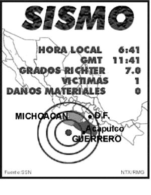 sismo-infografia