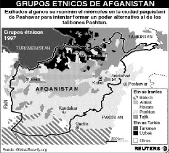 AFGANISTAN-ETNICIDAD 0K