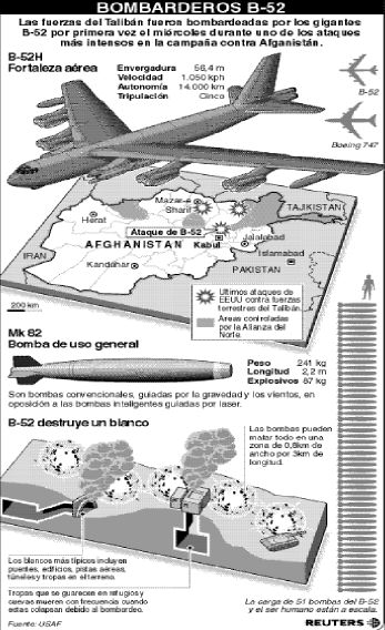 AFGANISTAN-BOMBARDERO eps