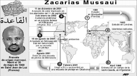 ZACARIAS eps. OK buena