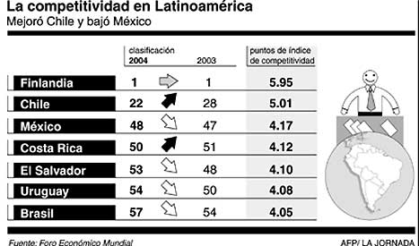 latino